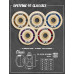 Колеса для скейтборда Spitfire F4 Radial 93D 54mm Колеса для скейтборда Spitfire F4 Radial 93D 54mm